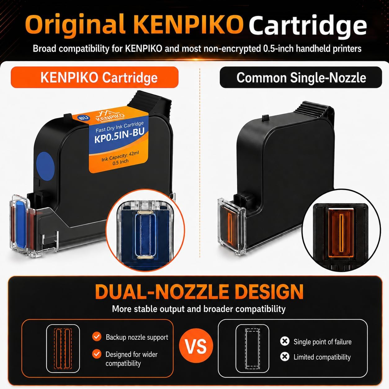 KENPIKO 0.5 Inch Blue Quick-Drying Ink Cartridge - product image 3